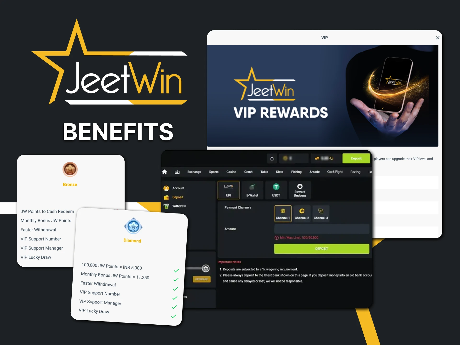 We will tell you about the advantages of Jeetwin.
