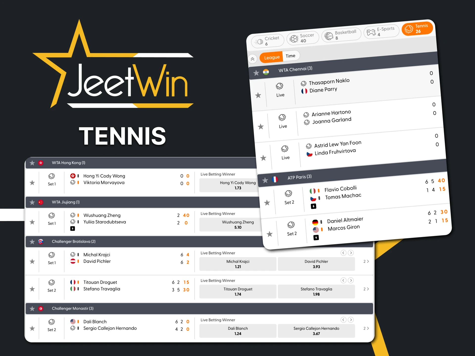 Bet on Tennis with Jeetwin.